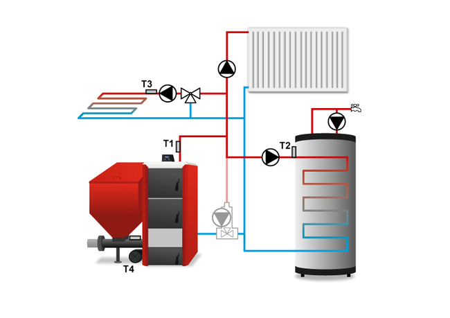 Контроллер Tech ST-480- фото3